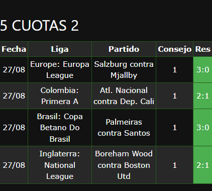 boletas de apuestas ganadoras